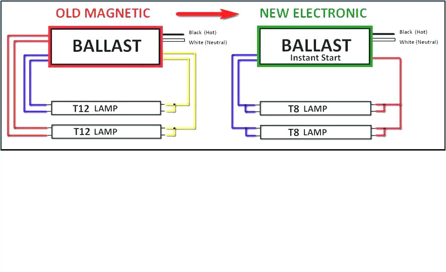 2 l t8 ballast wiring diagram fluorescent light wiring diagram rows 2 l t8 ballast wiring