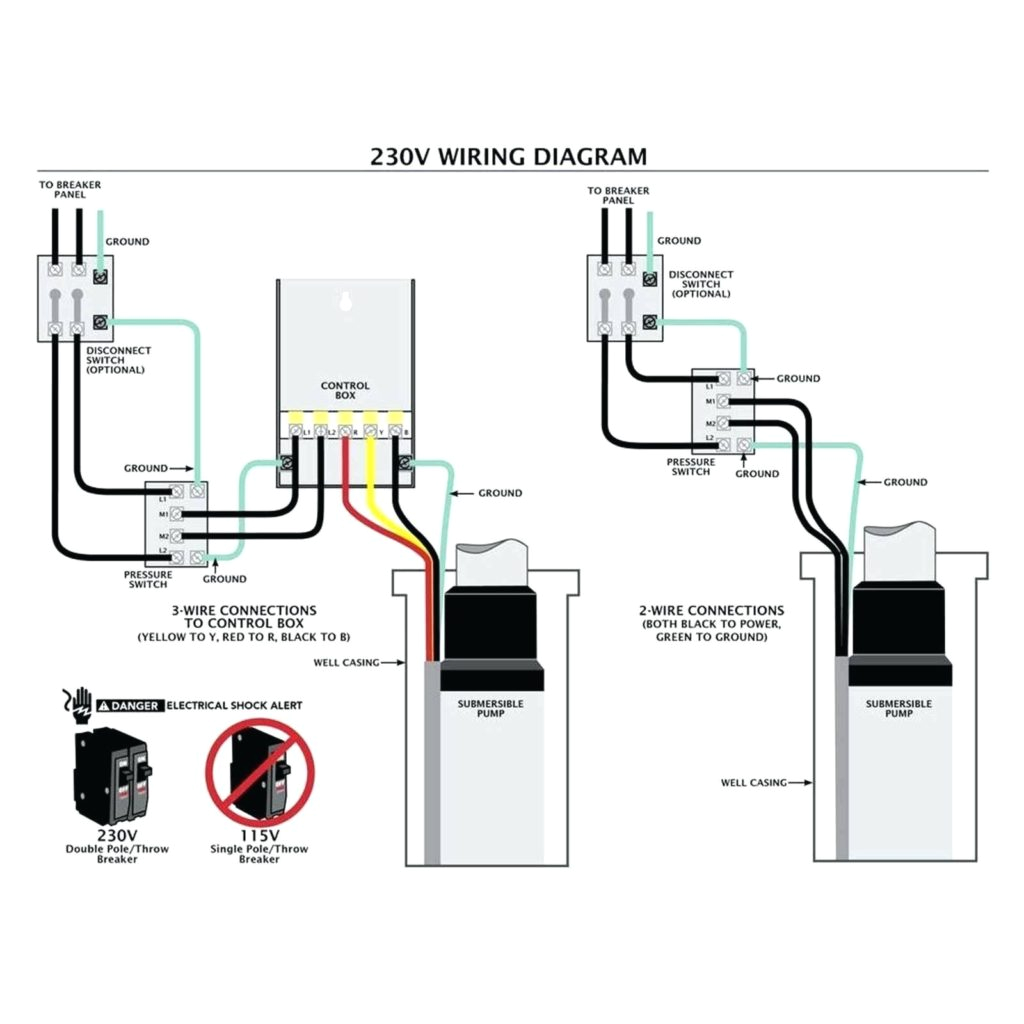 wiring diagram wiring diagram submersible well pump new deep flygt wiring diagram flygt wiring diagrams