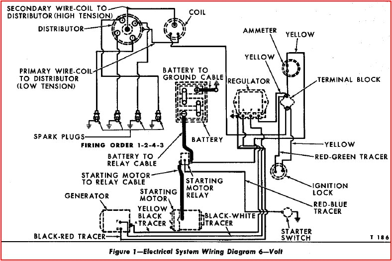 wiring diagram for ford 7600 tractor free download wiring diagram
