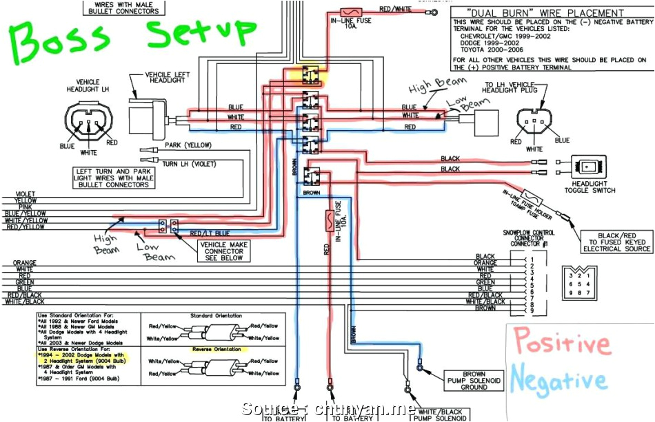 wiring diagram 5024 ford 5000 7000 wiring diagram metaford 5000 wiring diagram wiring diagram ford 5000