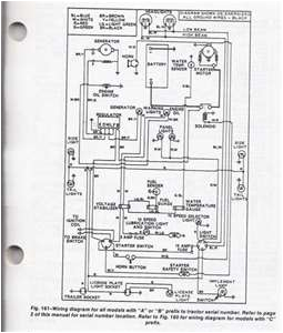 ford 6610 ignition wiring diagram wiring diagram review ford 7610 ignition switch wiring diagram ford 6610