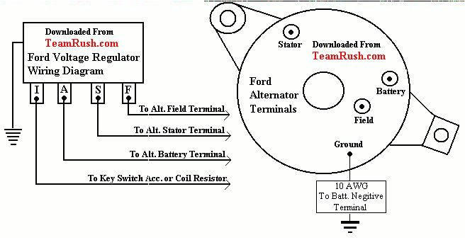 1977 ford bronco alternator wiring diagram blog wiring diagram 1977 ford alternator wiring wiring diagram post