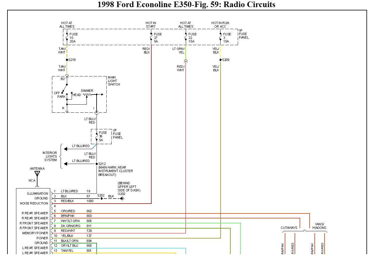 ford transit radio wiring diagram wiring diagram expert 2015 ford transit wiring diagram download ford transit