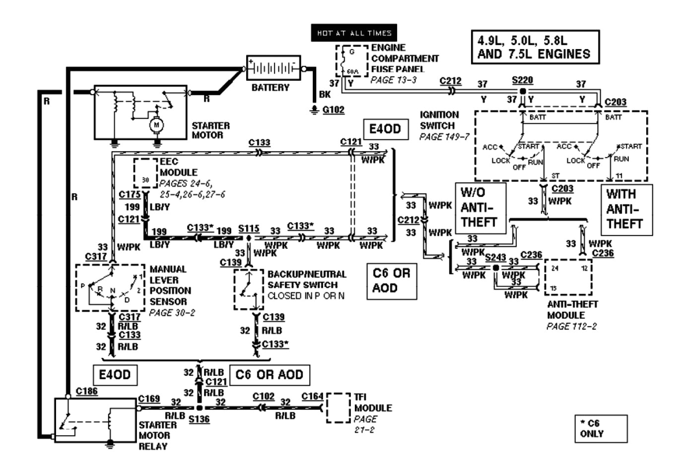ford e 350 van wiring diagram wiring diagram sheet ford e350 radio wiring diagram ford e350 wiring diagrams