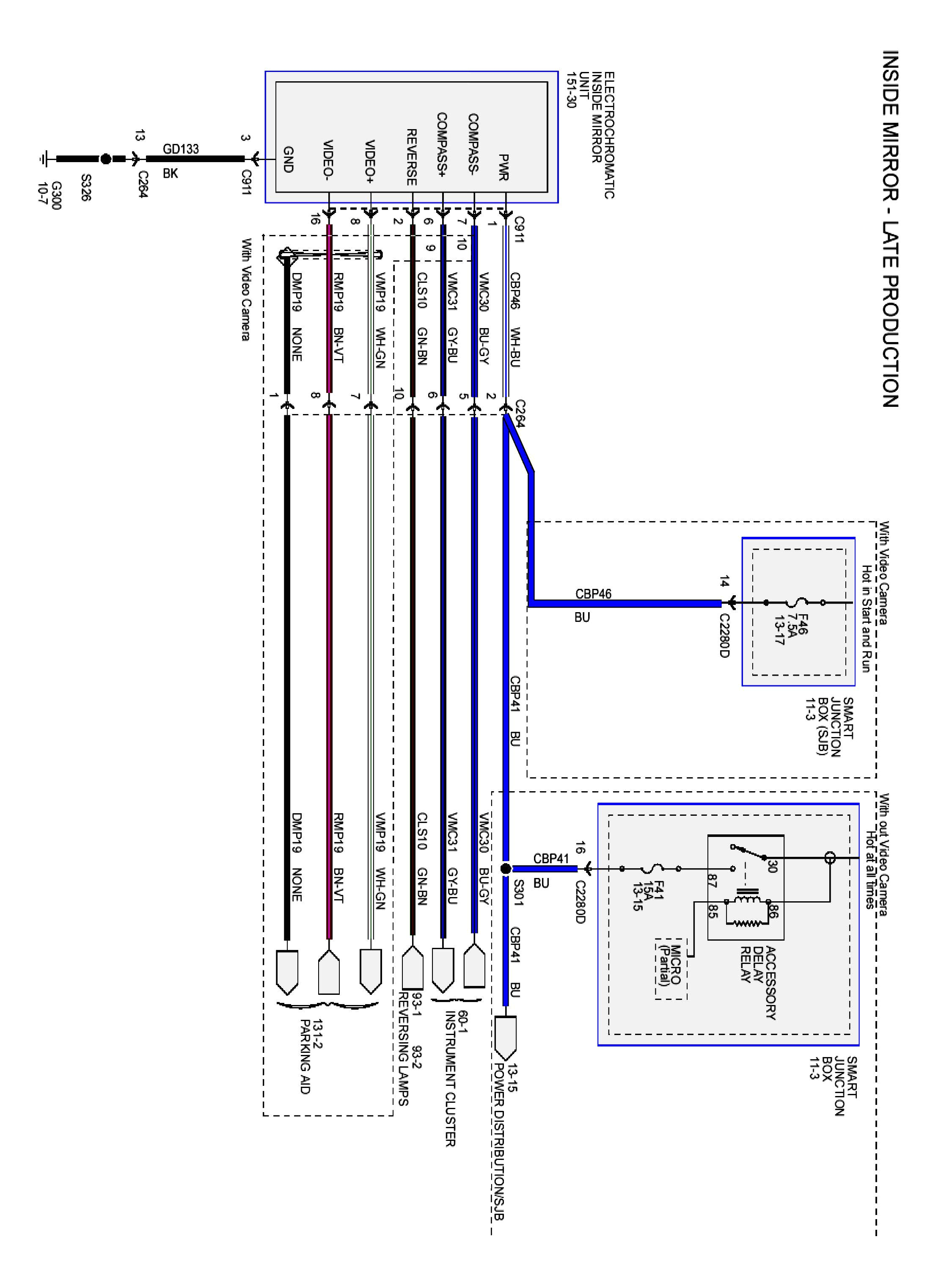 ford backup camera wiring diagram wiring diagram blog f250 backup camera wiring f250 rear view camera