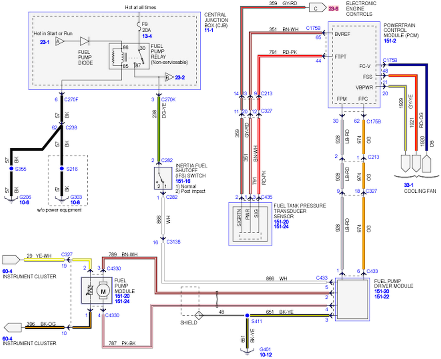 ford taurus fuel pump wire schematic wiring diagram toolbox 2006 ford taurus fuel pump wiring diagram