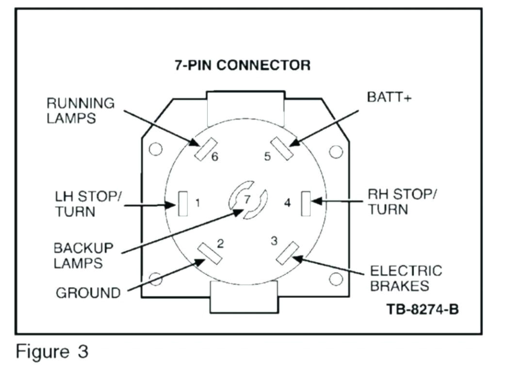 99 ford f350 trailer wiring diagram data diagram schematic f250 trailer light diagram
