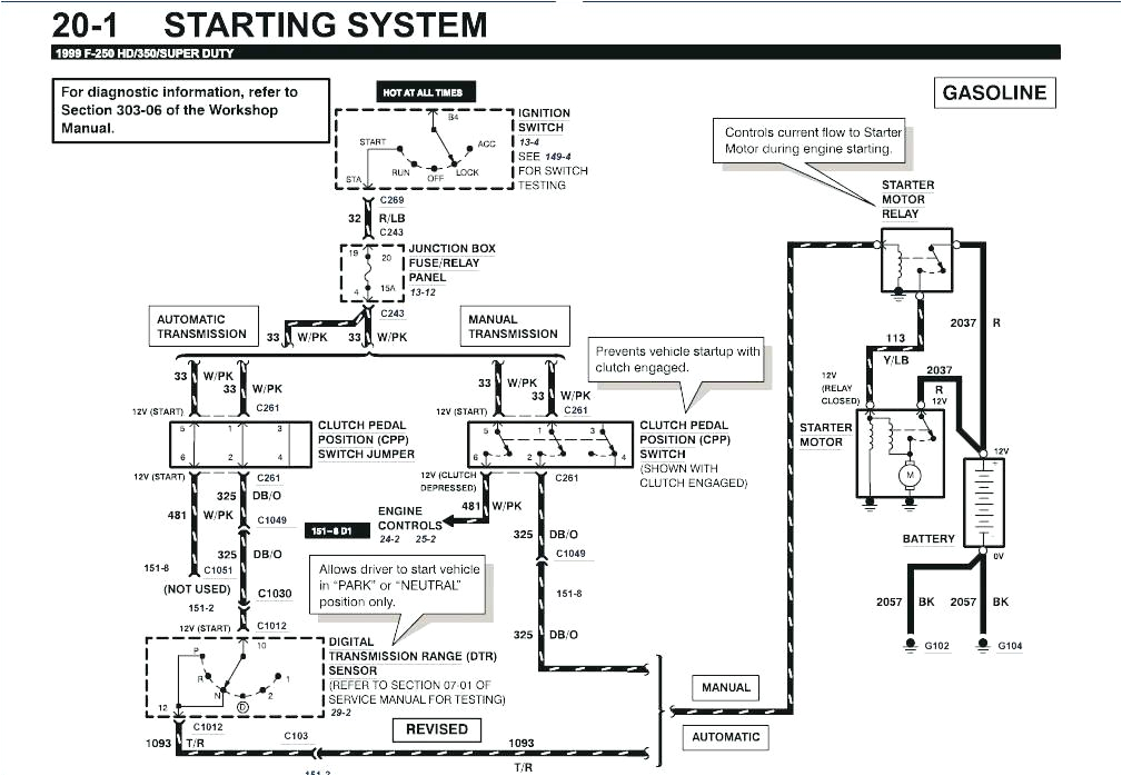 99 ford f250 super duty fuse panel diagram 1999 trailer wiring f cluster enthusiast diagrams wirin jpg