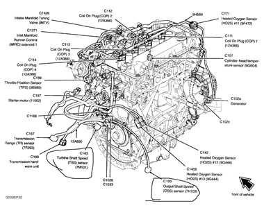 how to install a transmission speed sensor on a 2003 ford focus
