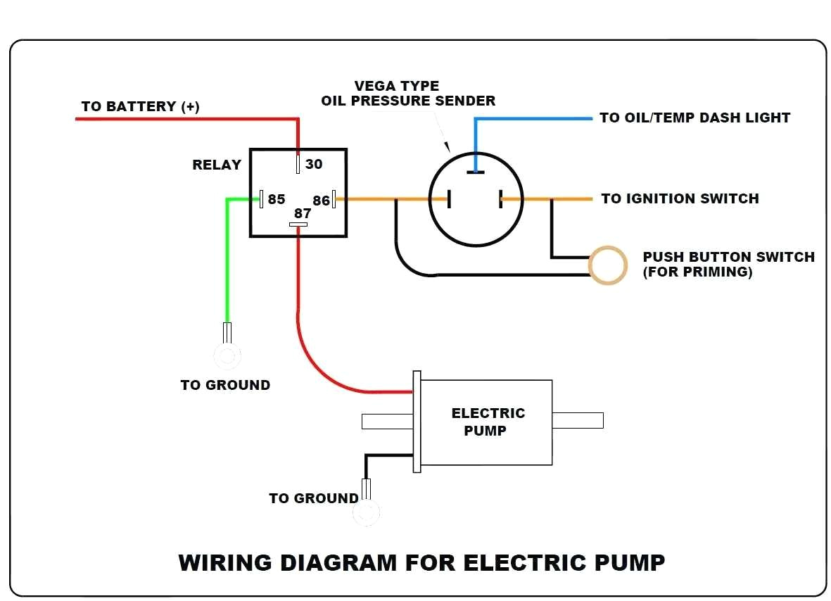 fuel pump relay fuse diagram wiring diagram sample nhra fuel pump relay wiring diagram