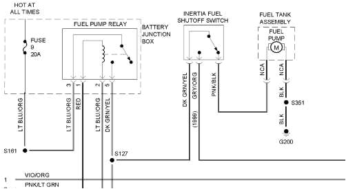 oil pump diagram fuel pump relay location 97 dodge neon fuel pump fuel pump relay location