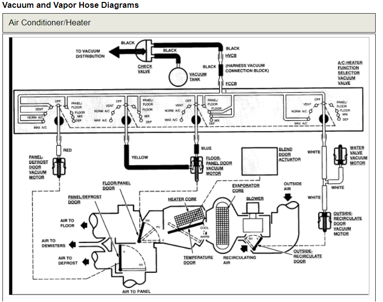 ford heater wiring diagram