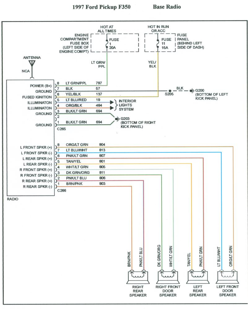 1991 ford explorer radio wiring diagram also f wiring diagram local 1991 ford radio wiring diagram