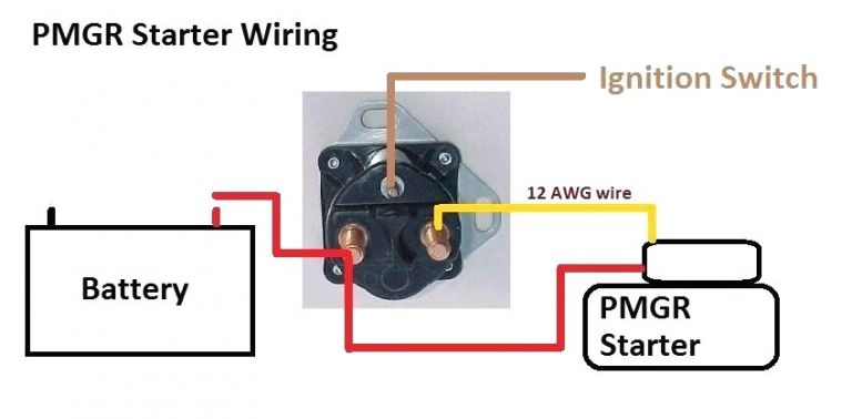 Wiring Diagram For Ford Starter Solenoid