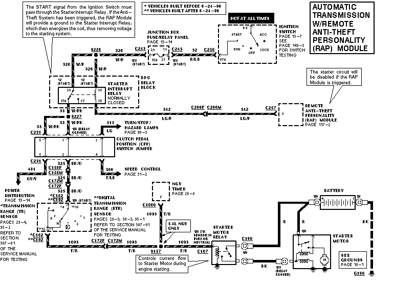1993 ford f 150 starter wiring diagram
