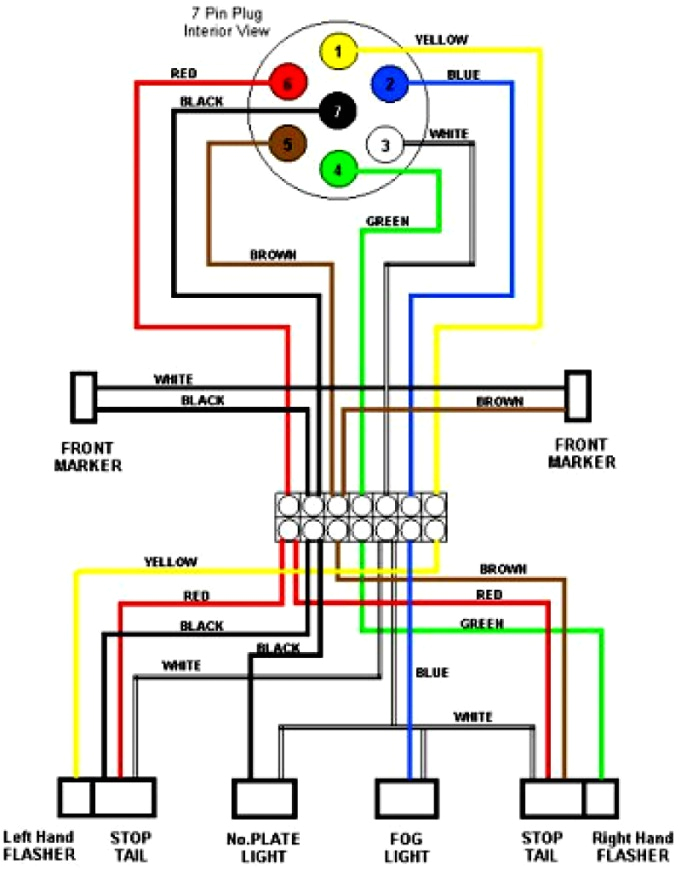 2002 f350 trailer wiring diagram wiring diagram image 2002 ford expedition trailer wiring diagram 2002 f150