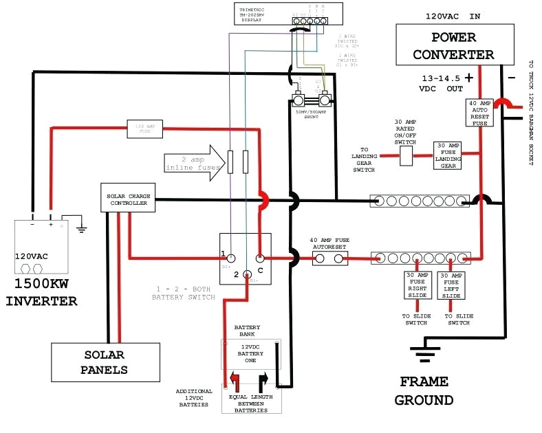 forest river wiring diagram wiring diagram wiring diagram for 2005 surveyor forest river rv