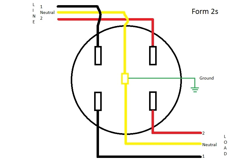 3 phase 4 wire diagram wiring diagram blog 3 phase 4 wire diagram of energy meter