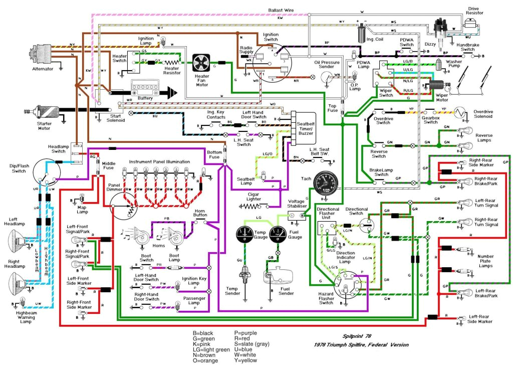 auto electrical wiring free tiutorials wiring diagram used wiring diagram car electrical free diagrams