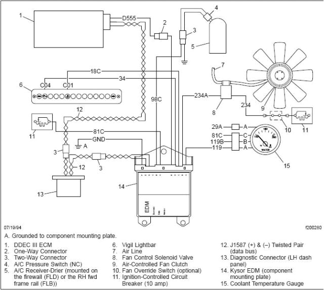 peterbilt 379 speedo wire diagram wiring diagram 1999 peterbilt 379 fan wiring diagram pete tach wiring