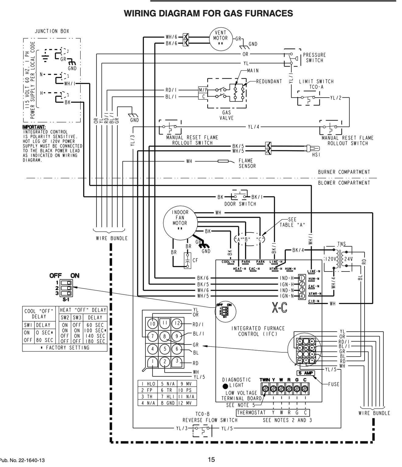 trane xr80 furnace wiring diagram schema diagram database trane furnace diagram fan limit switch q a