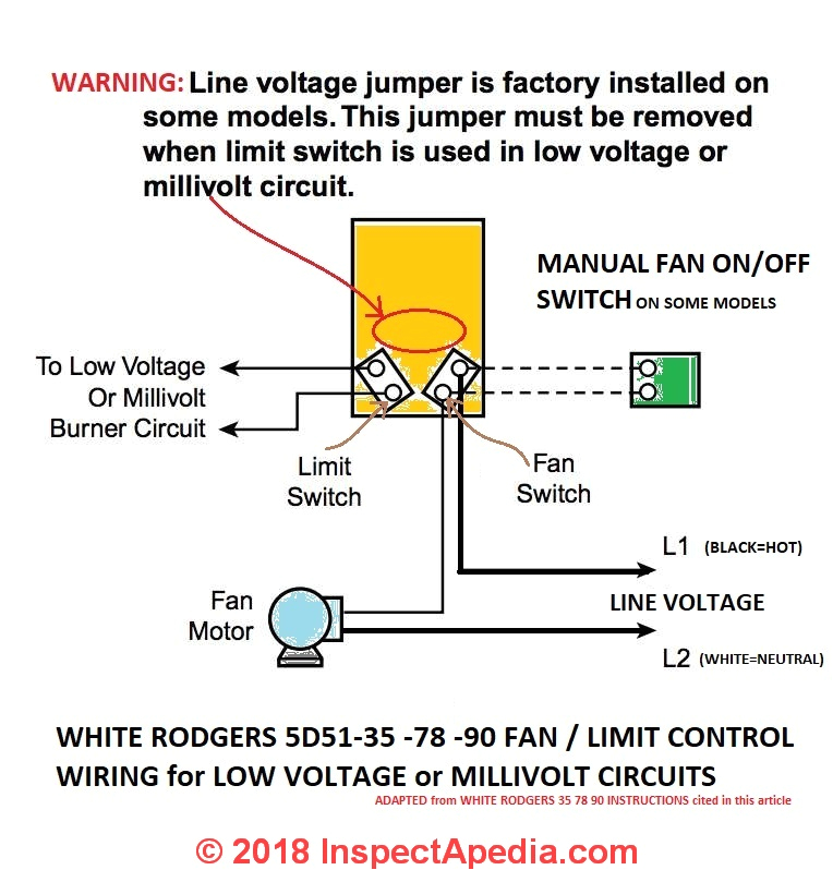 how to install wire the fan limit controls on furnaces honeywell r8239a1052 wiring diagram