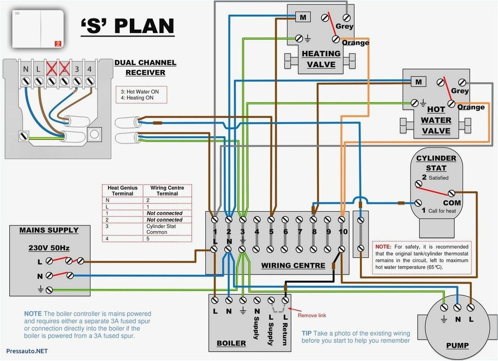 gas furnace wiring diagram fresh gas heater thermostat wiring colors