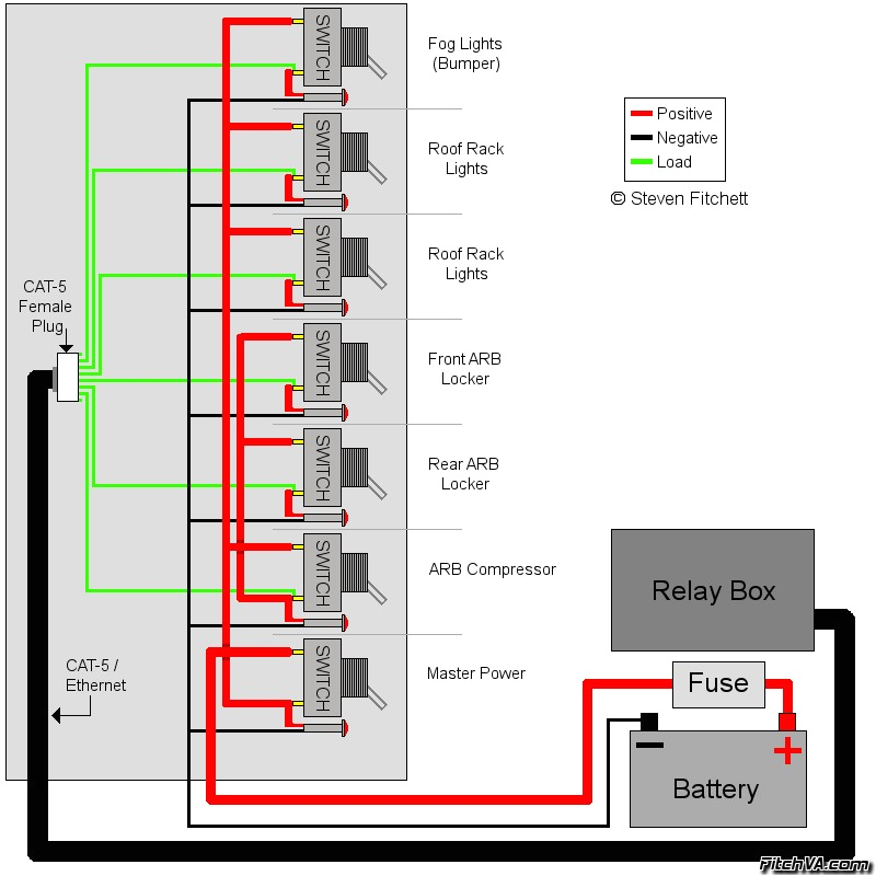 barnyard switch box wiring diagram wiring diagram sample 6 switch box wiring diagram wiring diagram operations