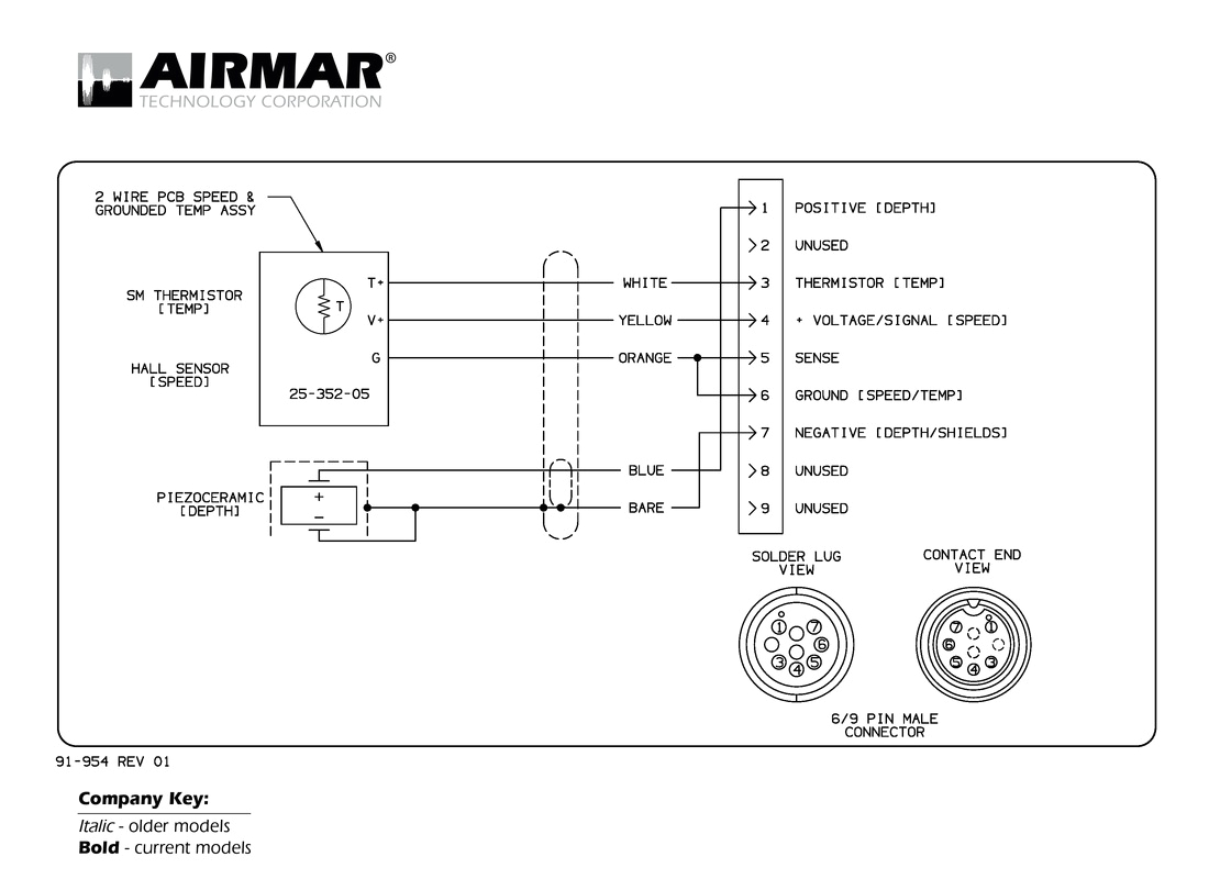 gps 4 pin wiring diagram