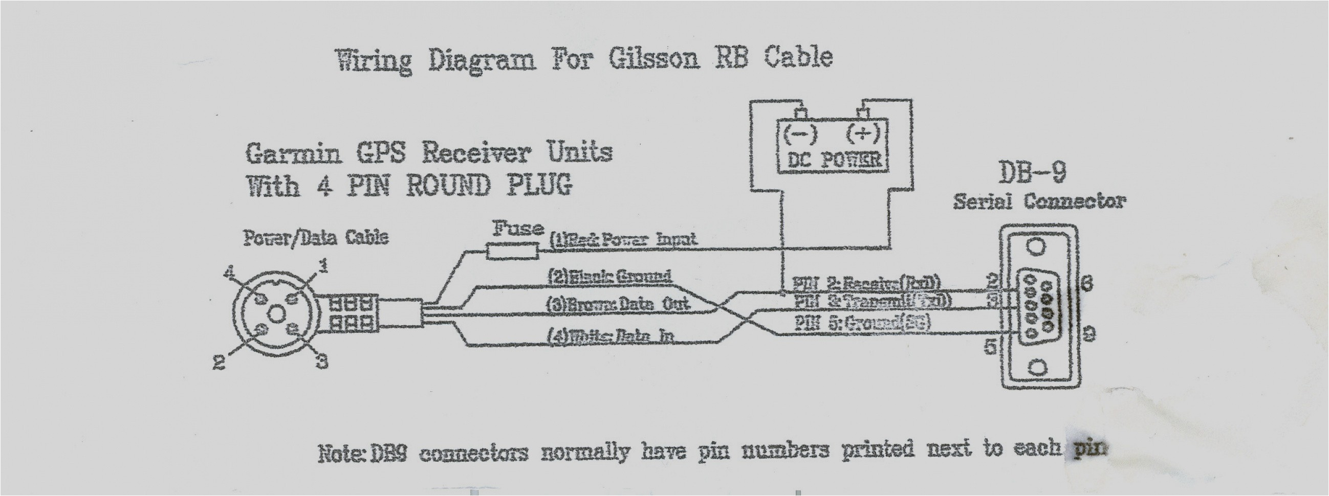 garmin gps wiring diagram 2006 wiring diagram toolbox