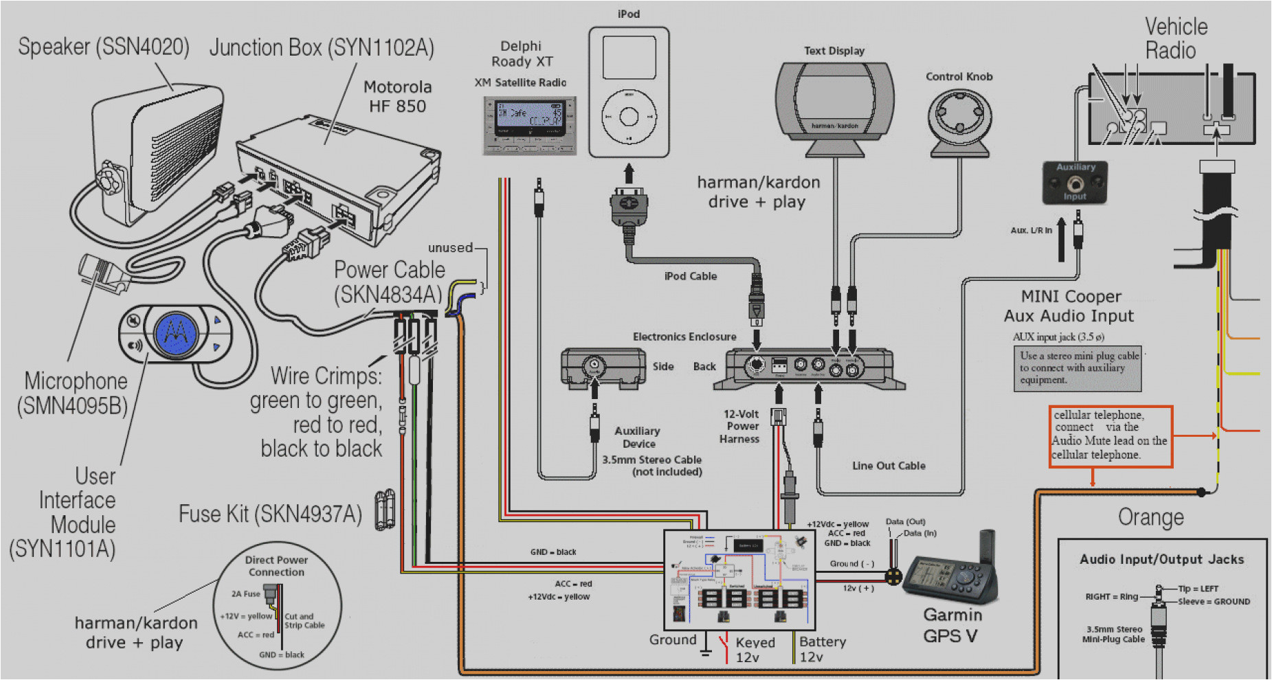 garmin power wiring diagram wiring diagram centregarmin power wiring diagram