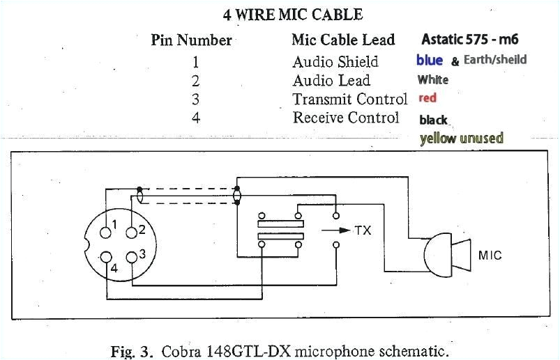 4 wire usb diagram wiring diagram centreusb to audio jack wiring diagram power wiring diagram