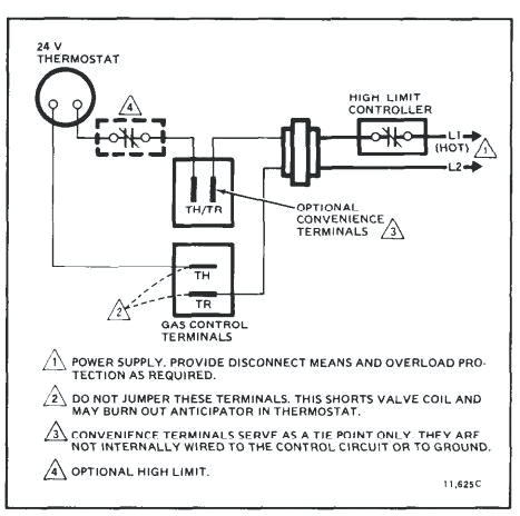 smc wiring diagrams 3 gas solenoid valve wiring diagram beautiful gas interlock system wiring diagram wiring diagram and of gas home improvement classes near me jpg