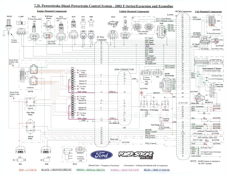 1996 ford 7 3 powerstroke wiring diagram wiring diagrams schema 1990 ford f 250 7 3 wiring diagram