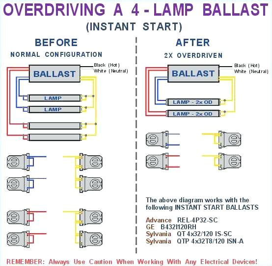 wiring diagram model yz 240 ballast t12 wiring diagram rows f40t12 ballast wiring diagram