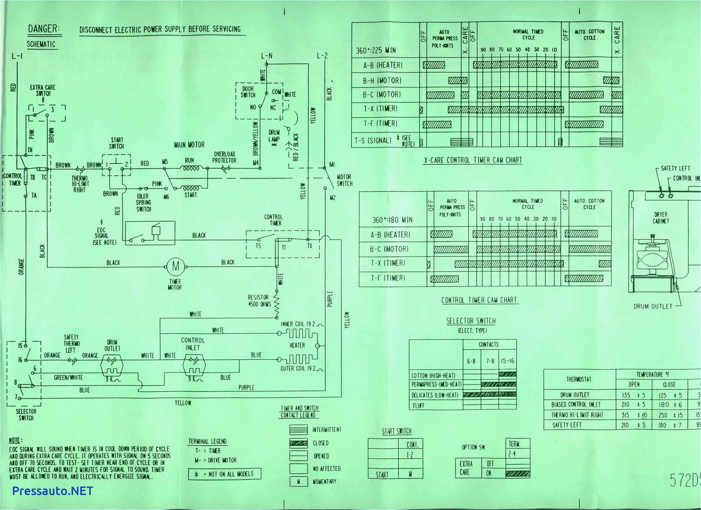 ge dryer wiring schematic wiring diagram val