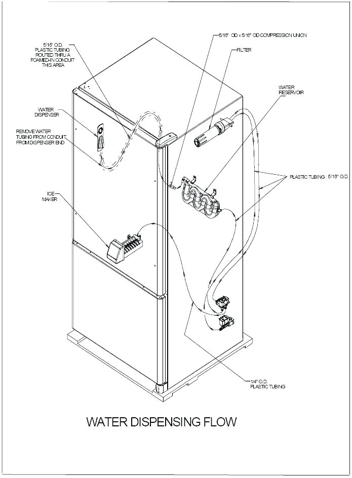 ge refrigerator parts diagram wooden pool plunge poolge refrigerator parts diagram