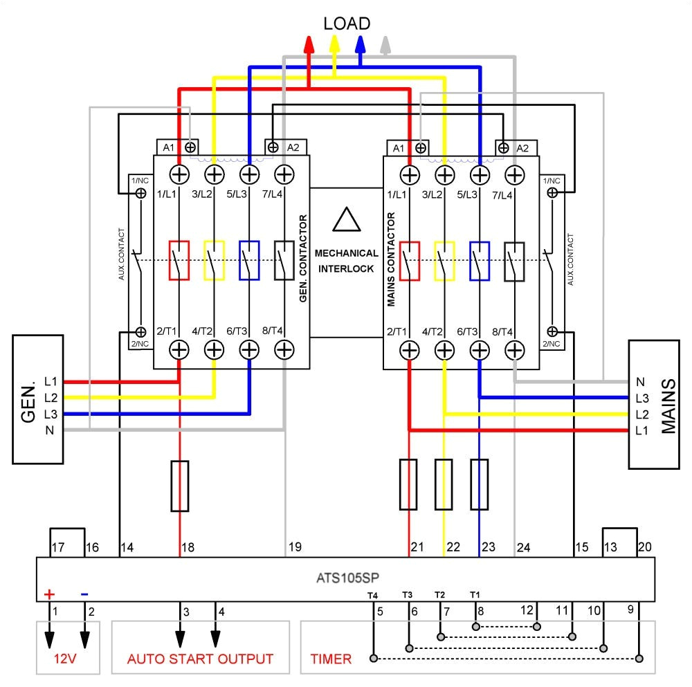 generac ats auto start wiring diagram wiring diagramgenerac 16 circuit transfer switch wiring diagram generac wiringgenerac