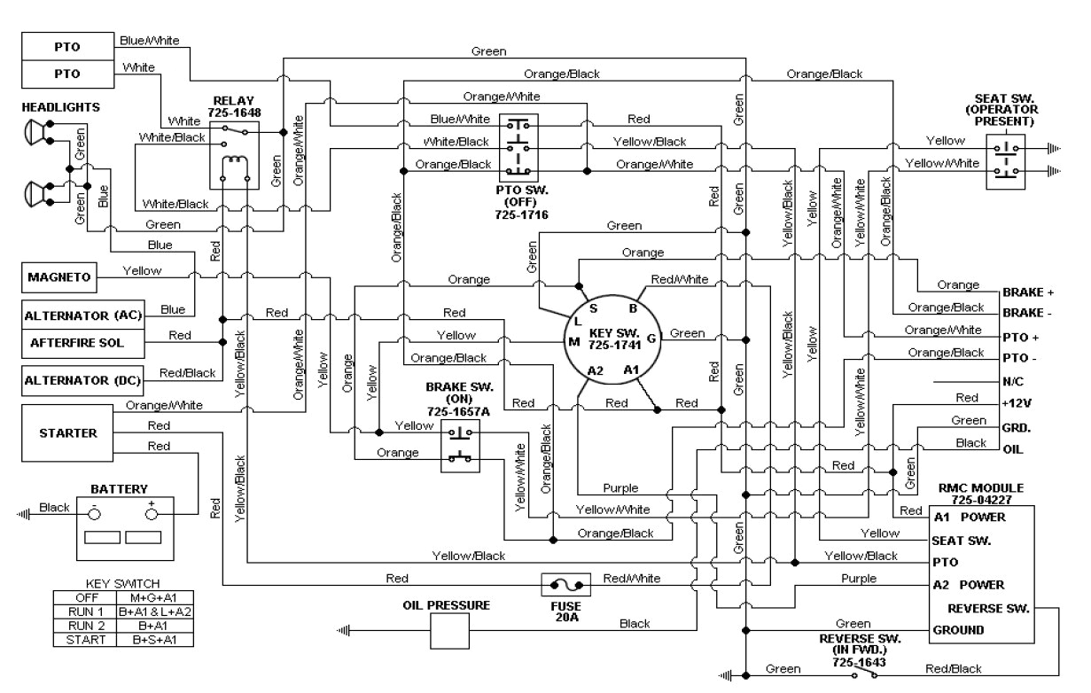 generac rts transfer switch wiring diagram generator automatic transfer switch wiring diagram generac with 16n jpg