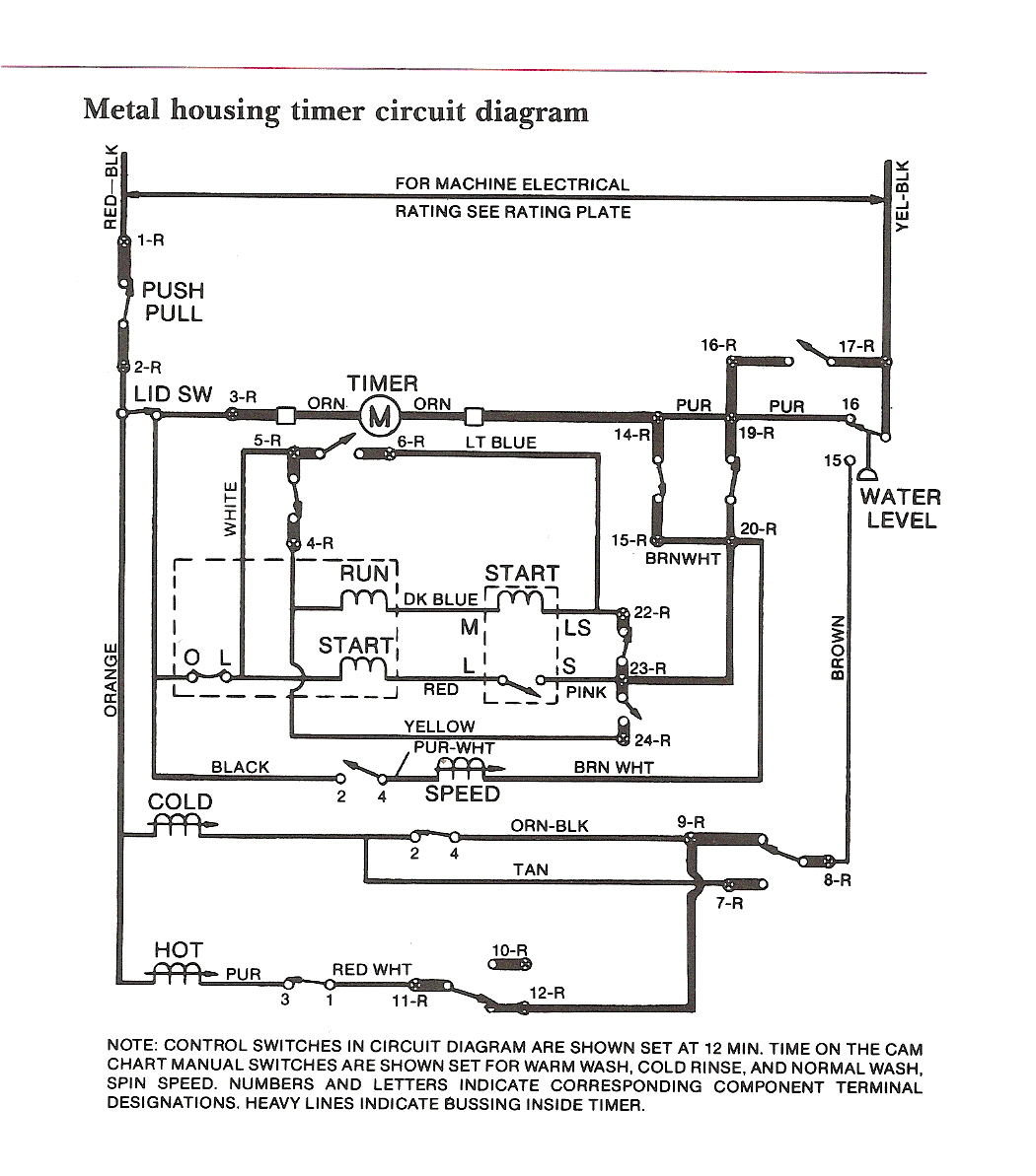 wiring diagrams furthermore dc motor reversing contactor on ge motor ge motor control center wiring diagram