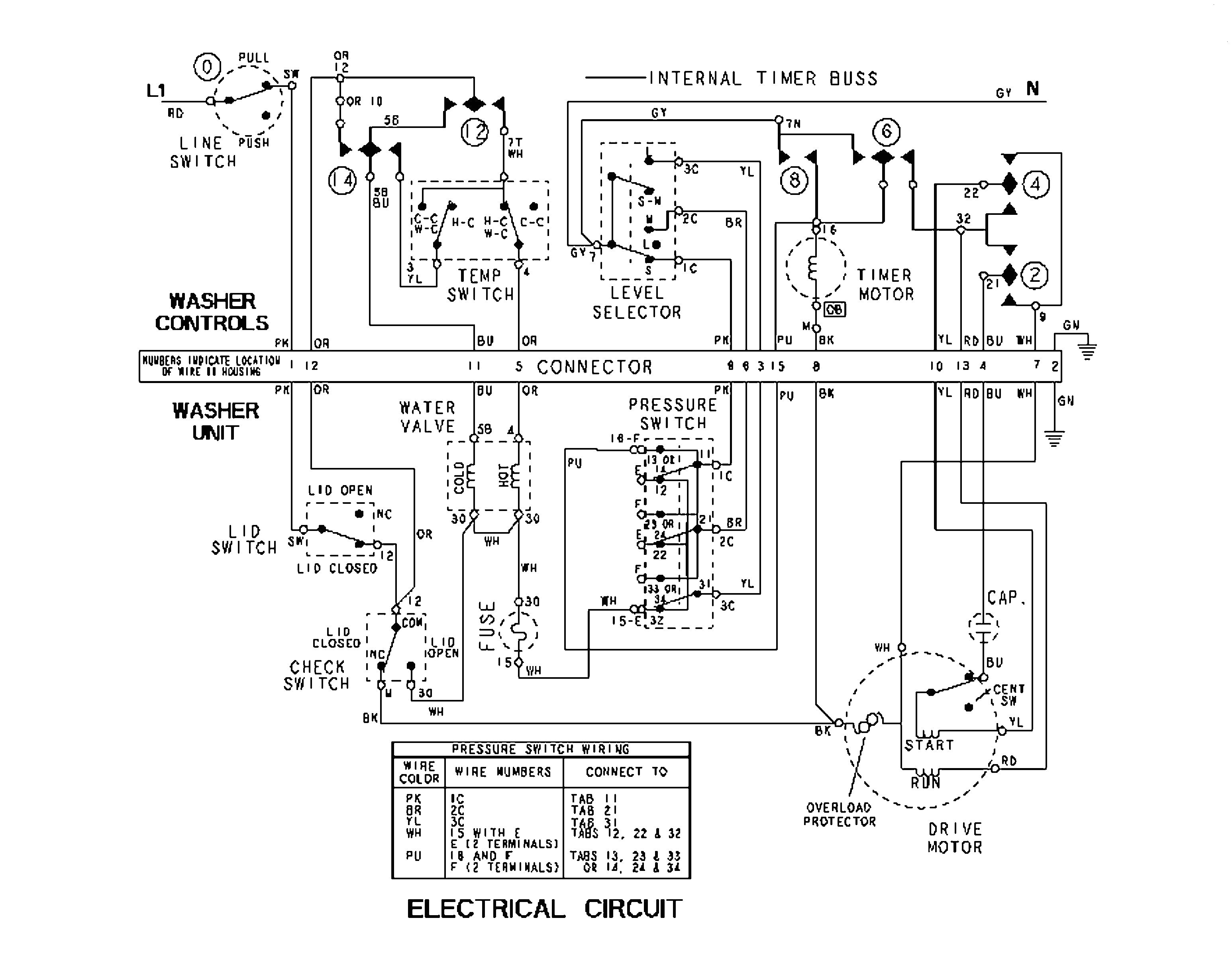 wiring diagram general electric motors wiring diagram used ge 5kcp39pg wiring diagram wiring diagram toolbox ge