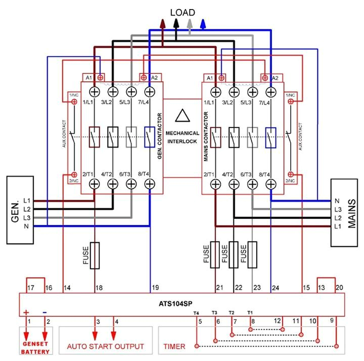 ats panel wiring diagram wiring diagram fs 5kva generator auto gas switching ats panel wiring 162246