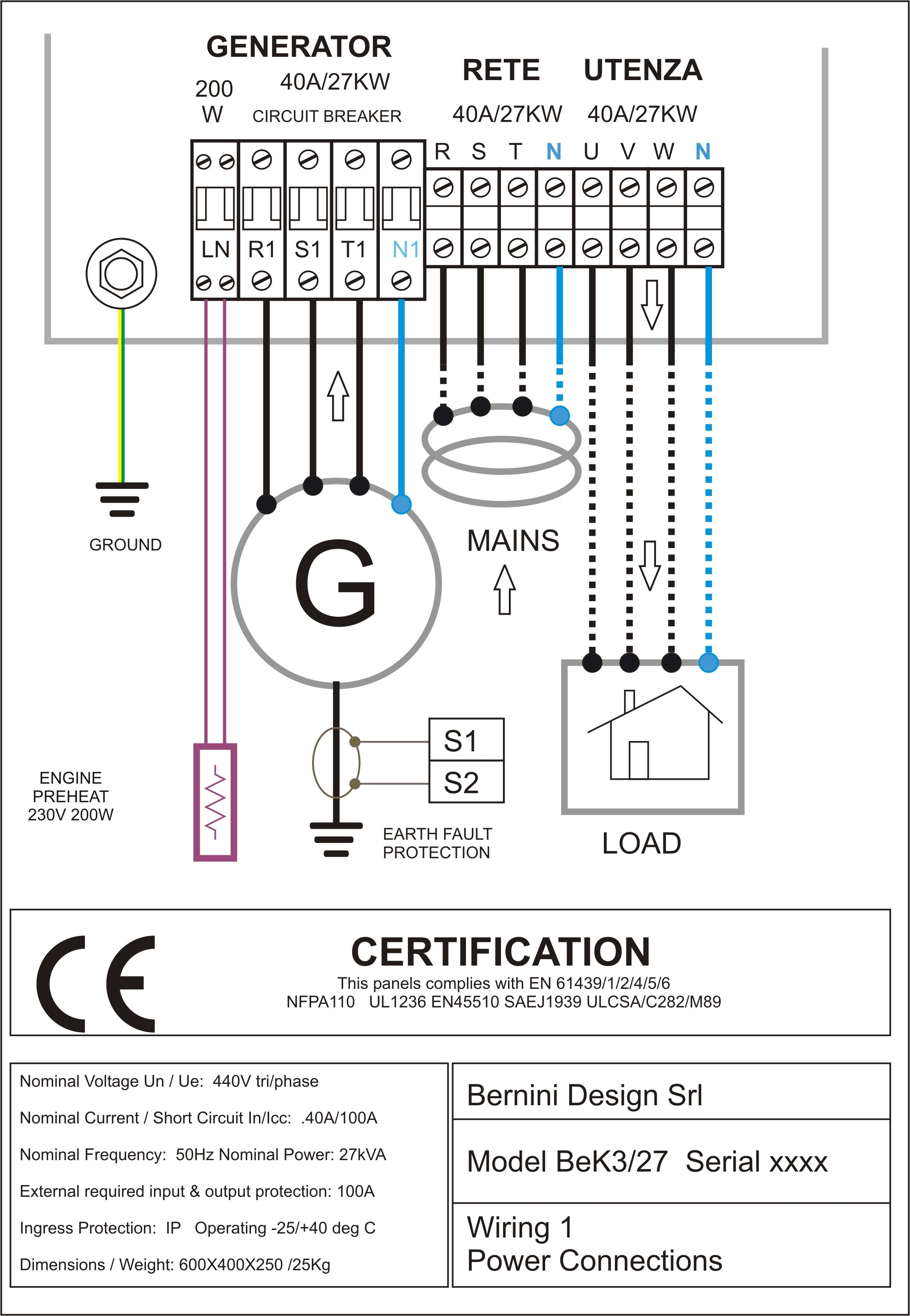 diesel generator control panel wiring diagram ac connections generator control panel wiring diagram pdf diesel generator