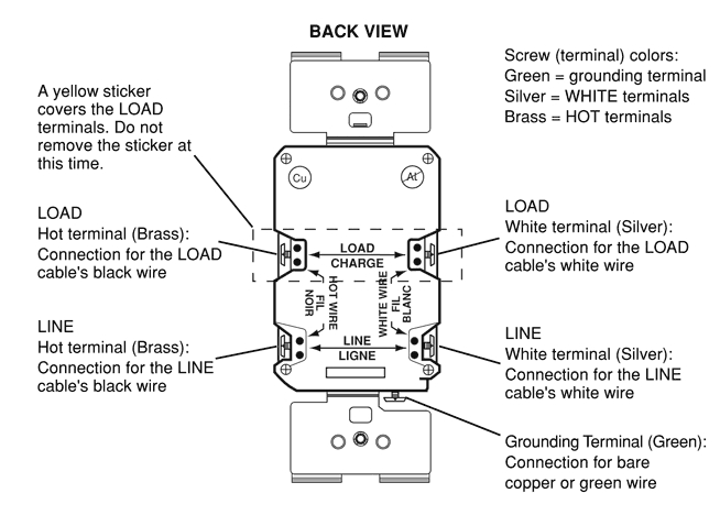 gfci outlets and wiring diagram