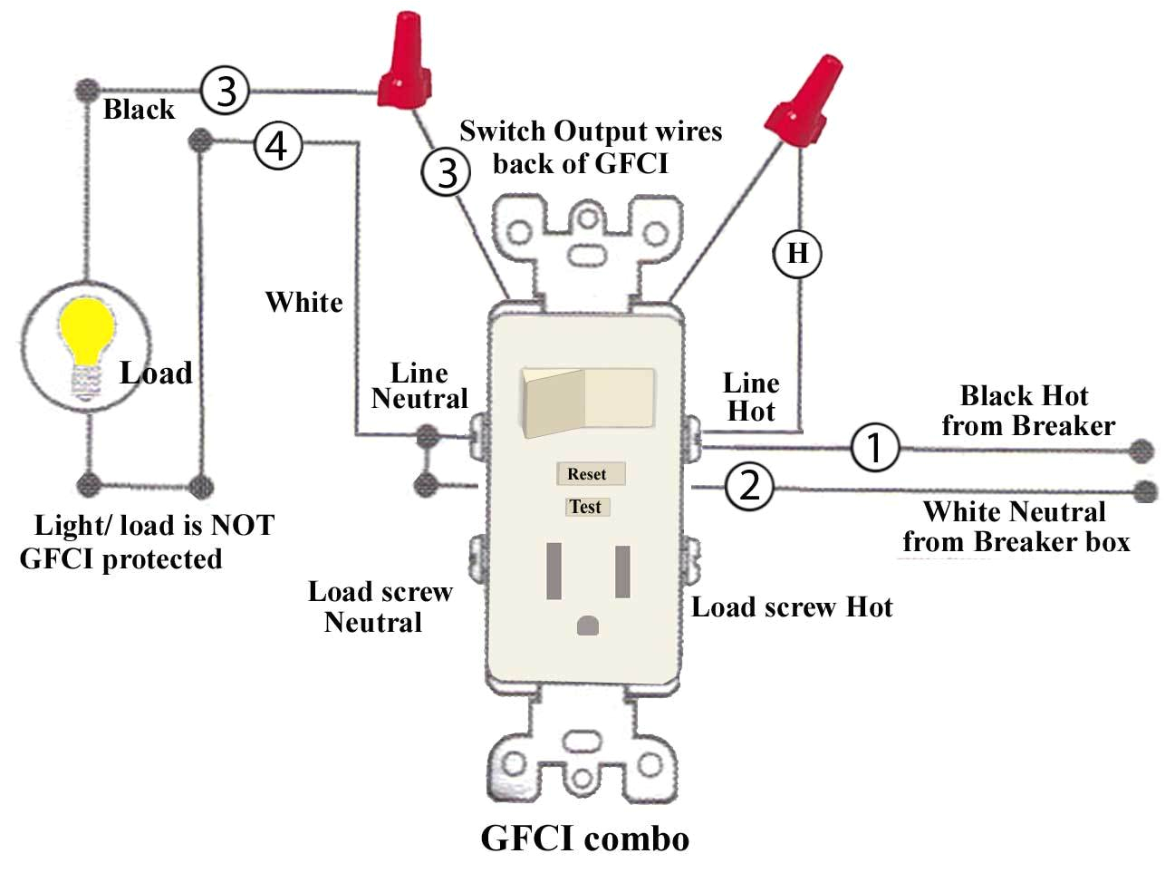 gfi wired in series diagram