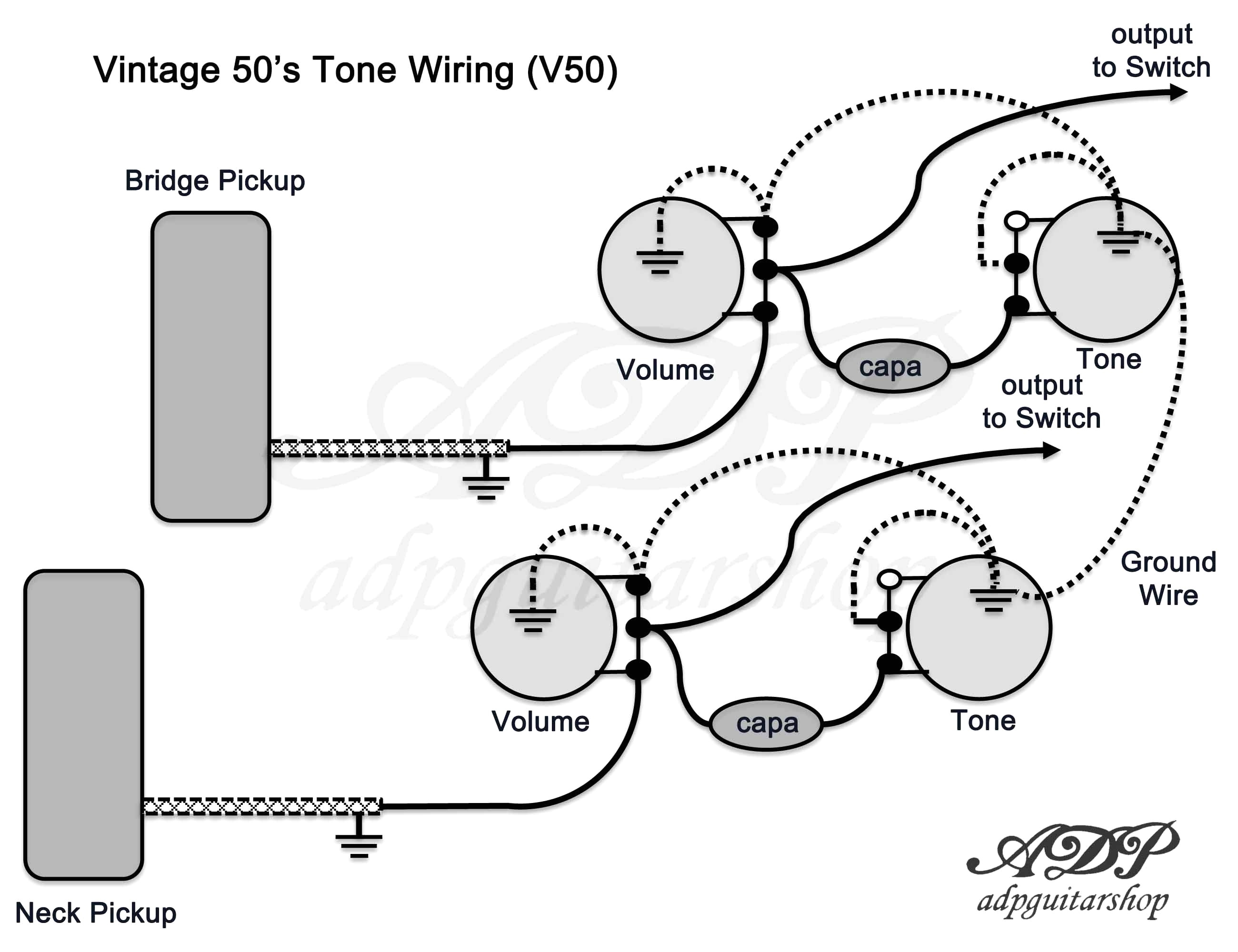les paul switch wiring diagram wiring diagram basic les paul switch wiring diagram free picture