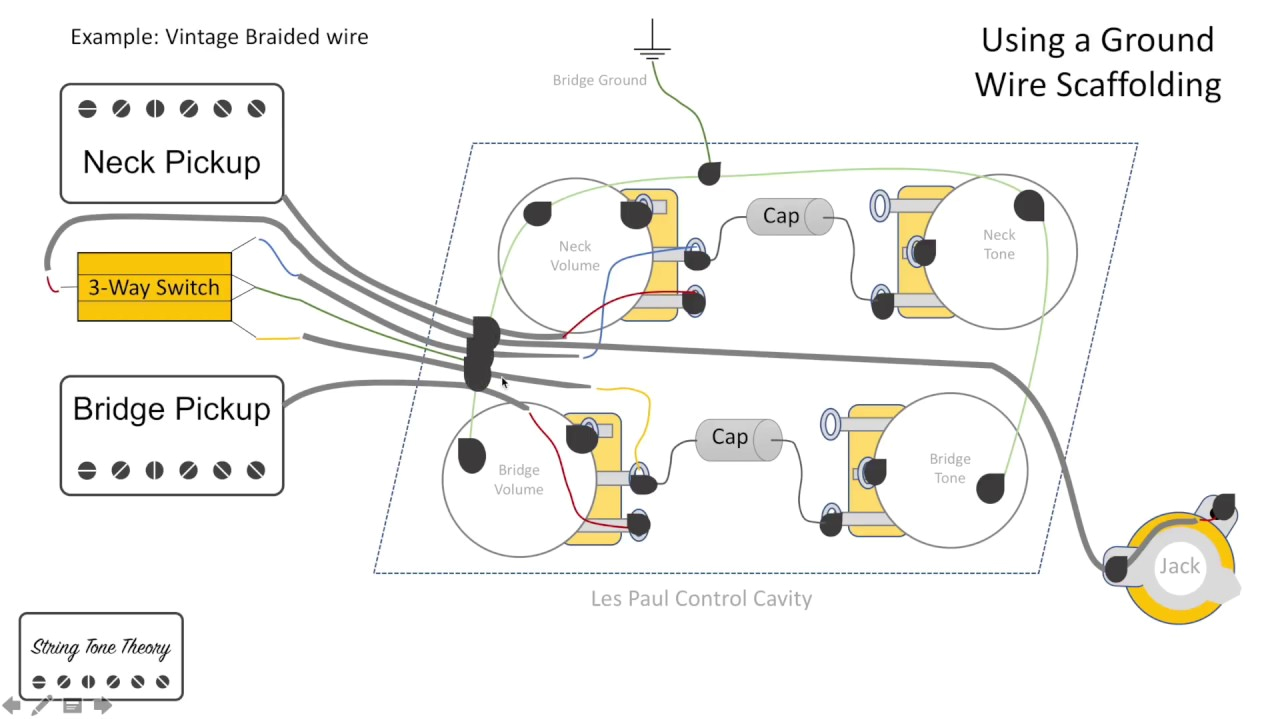 57 les paul wiring diagram wiring diagram gibson les paul premium wiring diagram