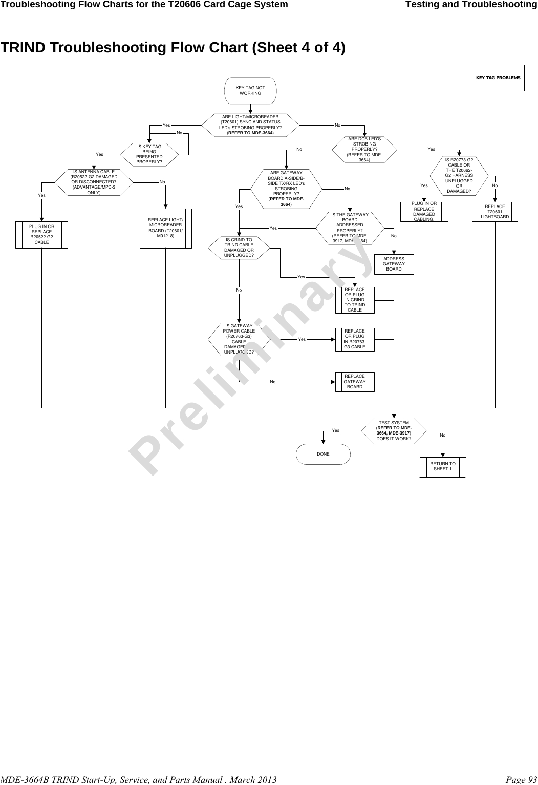 user guide 1926000 page 102 png
