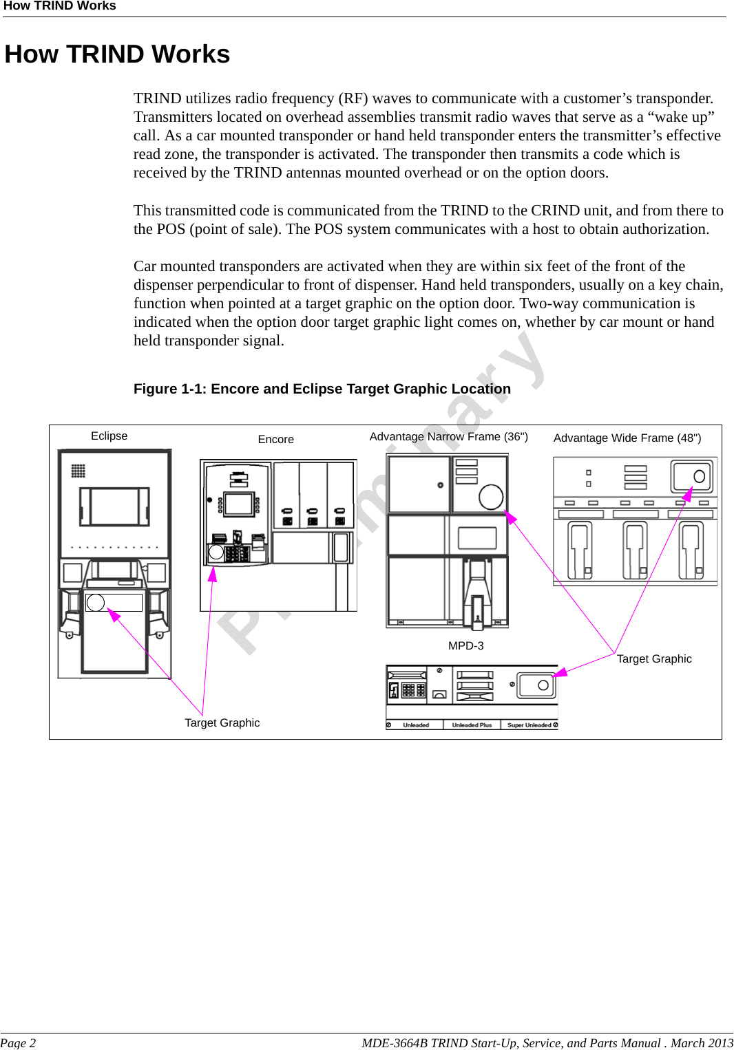 page 11 of lfadv rfid module user manual 13 0074 exhibit cover gilbarco