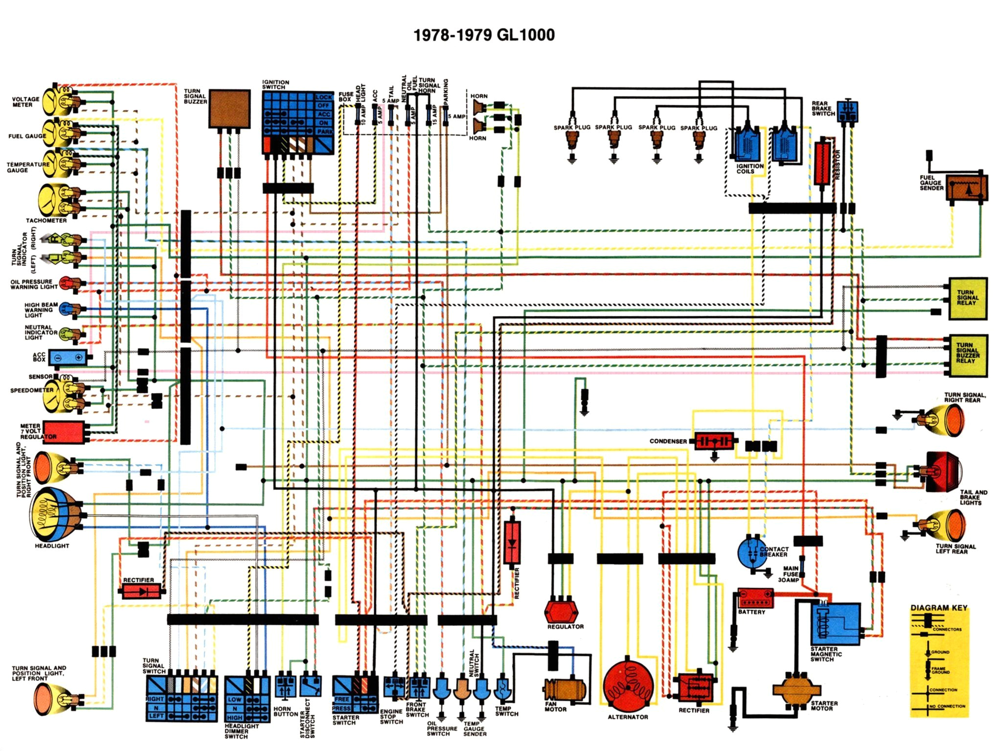 83 goldwing wiring diagram wiring diagrams for gl1100 wiring diagram wiring diagram info 83 goldwing wiring